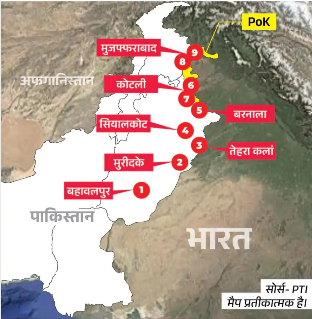 ऑपरेशन सिंदूर: भारत ने पाकिस्तान और PoK में 9 आतंकी ठिकानों पर की सटीक स्ट्राइक, कर्नल सोफिया कुरैशी और विंग कमांडर व्योमिका सिंह ने दी जानकारी