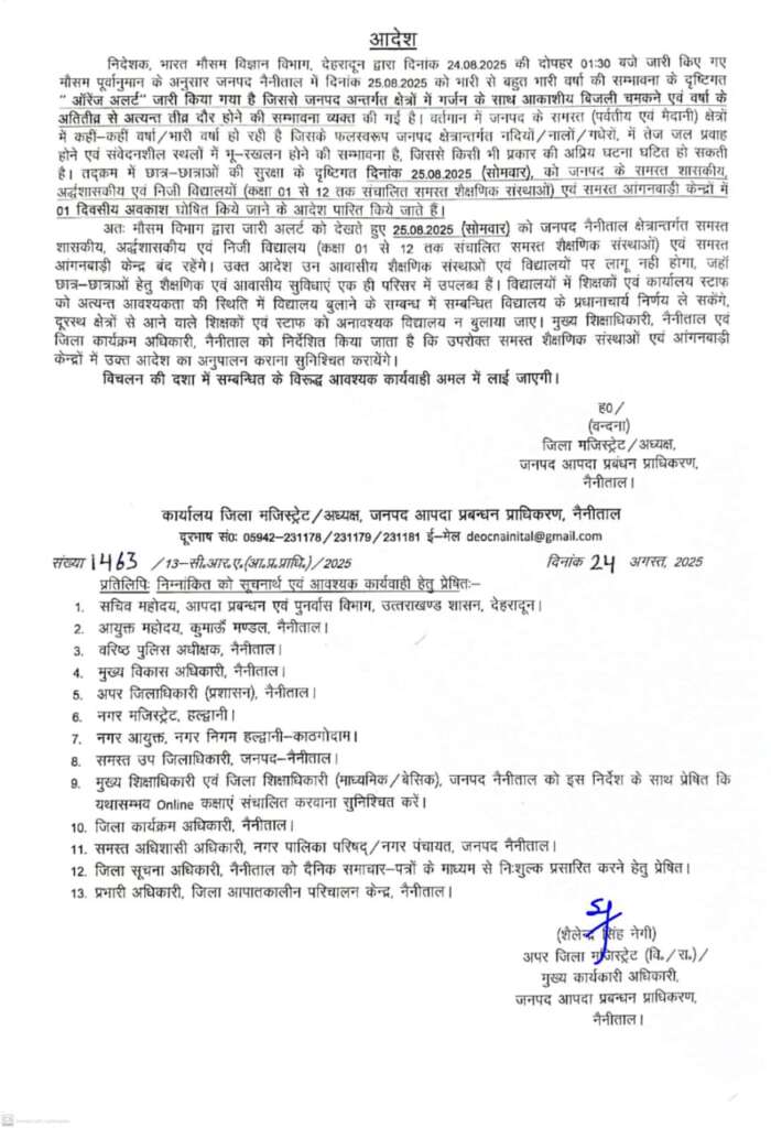 नैनीताल: भारी वर्षा के अलर्ट के चलते 25 अगस्त को स्कूल व आंगनबाड़ी केंद्र बंद